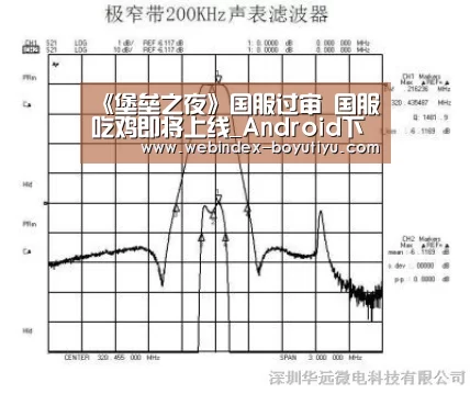 《堡垒之夜》国服过审 国服吃鸡即将上线_Android下载