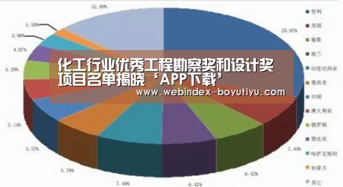 APP下载