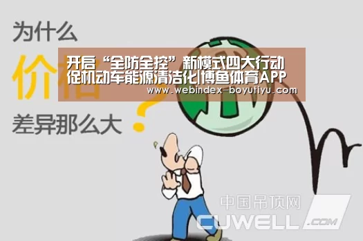 开启“全防全控”新模式四大行动促机动车能源清洁化|博鱼体育APP(图2) 博鱼体育APP